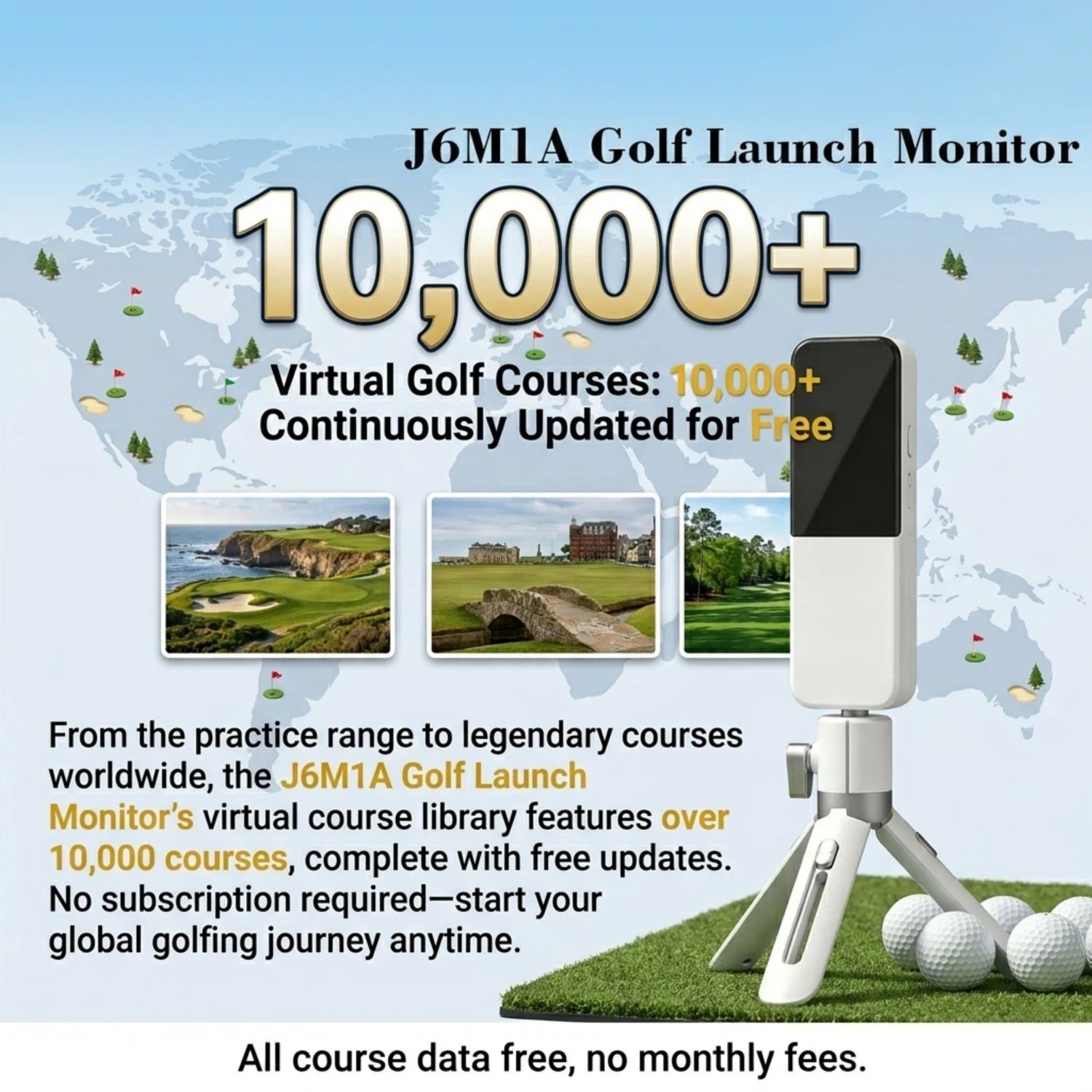 J6M1A Golf Launch Monitor