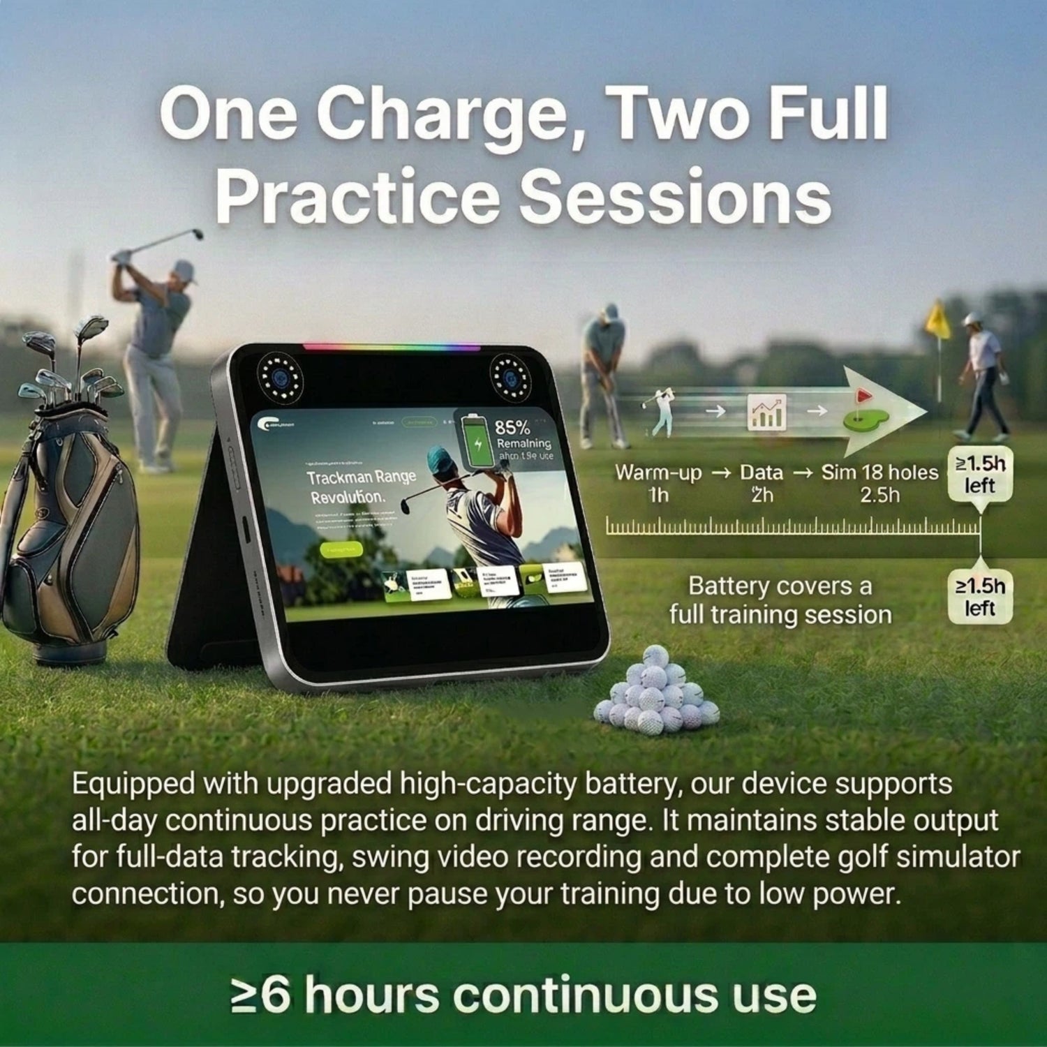J6M2A Golf Launch Monitor